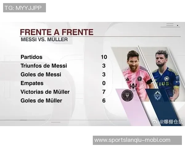 穆勒谈总决赛对决:击败GOAT梅西是无与伦比的荣耀 穆勒谈总决赛对决:击败GOAT梅西是无与伦比的荣耀